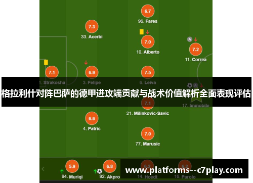 格拉利什对阵巴萨的德甲进攻端贡献与战术价值解析全面表现评估 格拉利什对阵巴萨的德甲进攻端贡献与战术价值解析全面表现评估